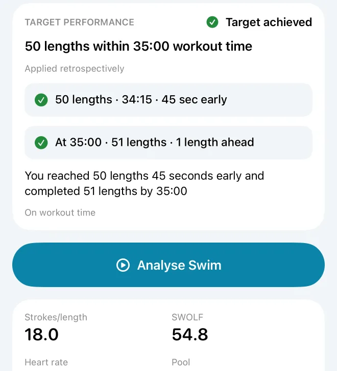 Target performance tiles and the swim's figures: strokes per length, SWOLF, heart rate, pool