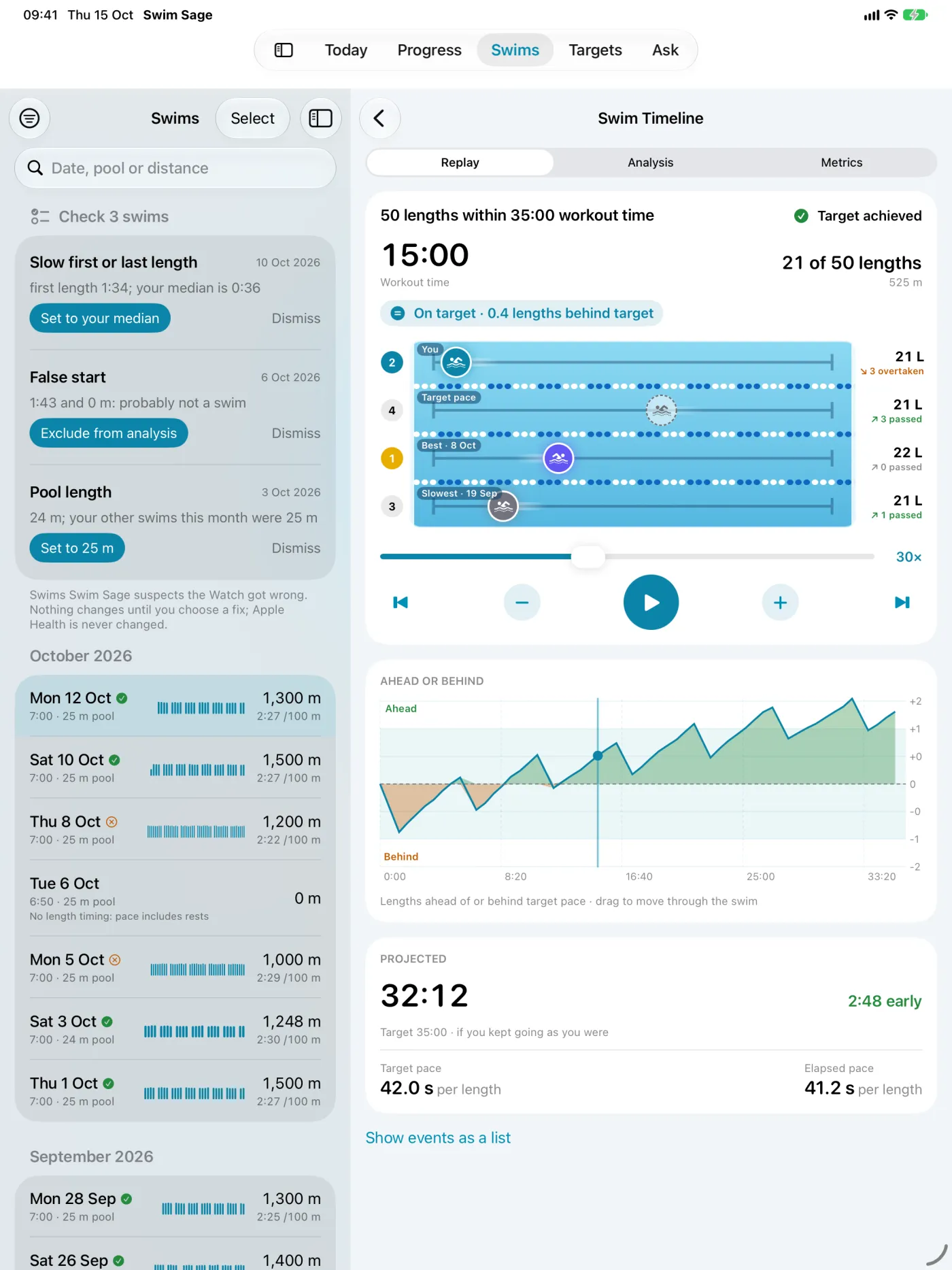 Swim Sage on iPad: the Swim Timeline with the race and how far ahead or behind you were
